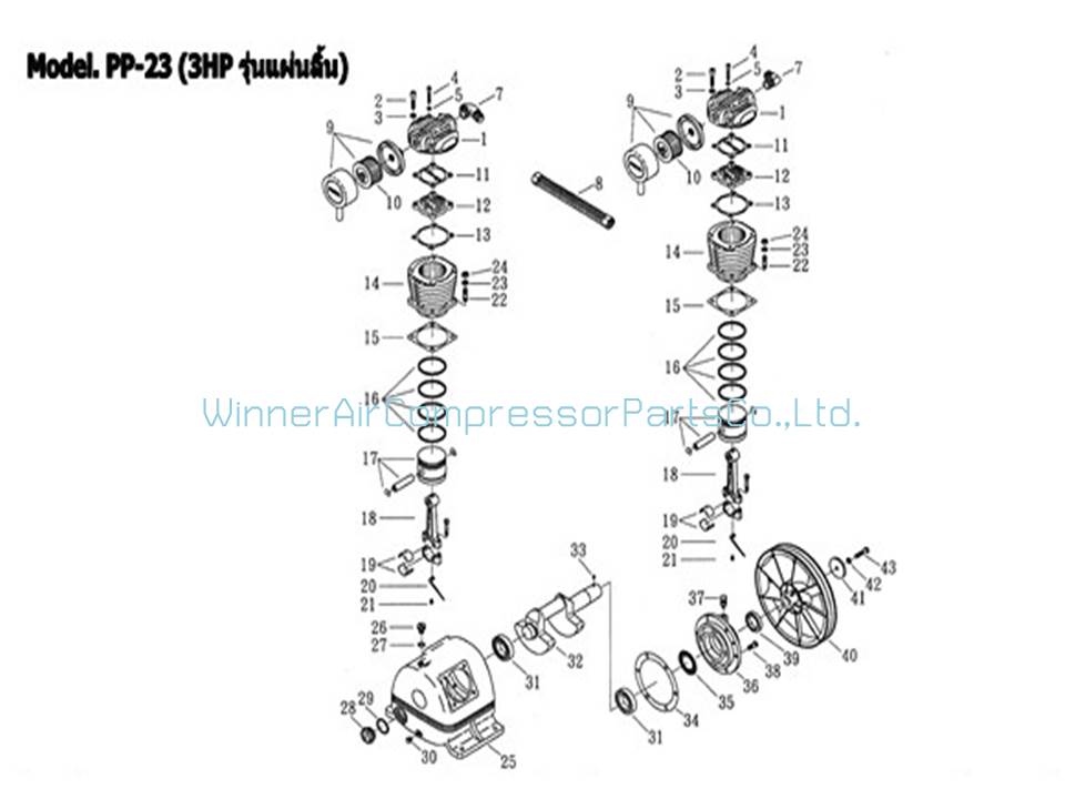 อะไหล่ปั๊มลม พูม่า PUMA