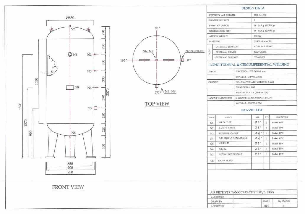 ถังพักลม