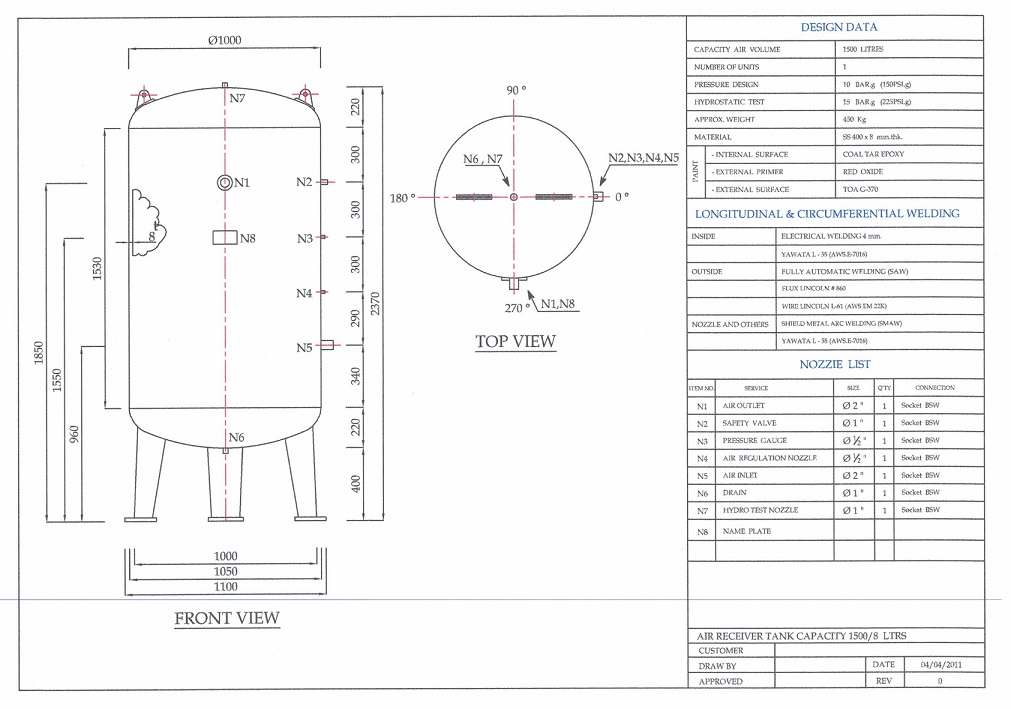 ถังพักลม