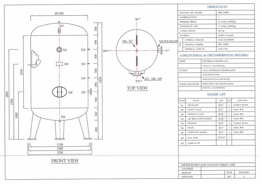 ถังพักลม