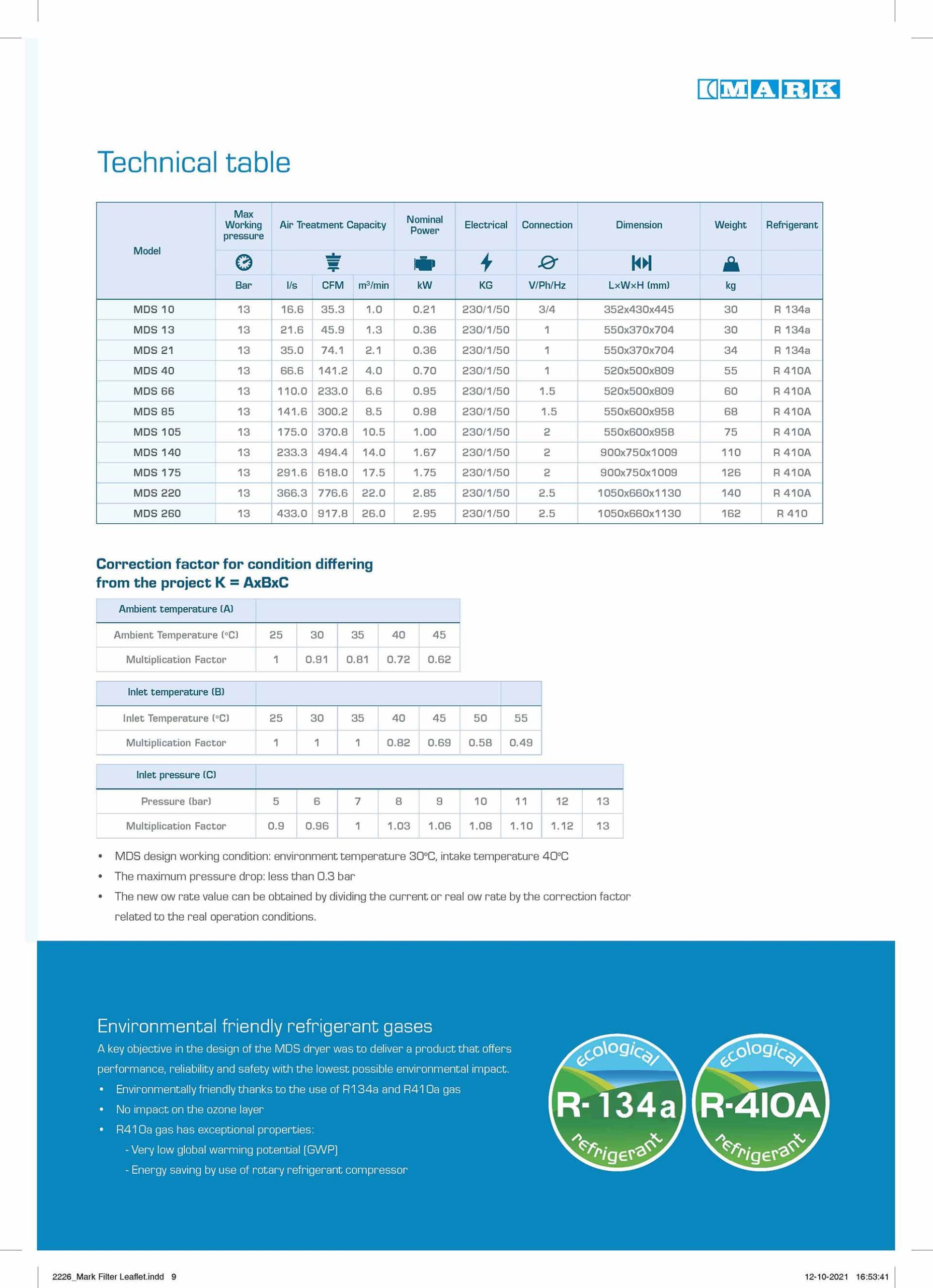 เครื่องทำลมแห้ง