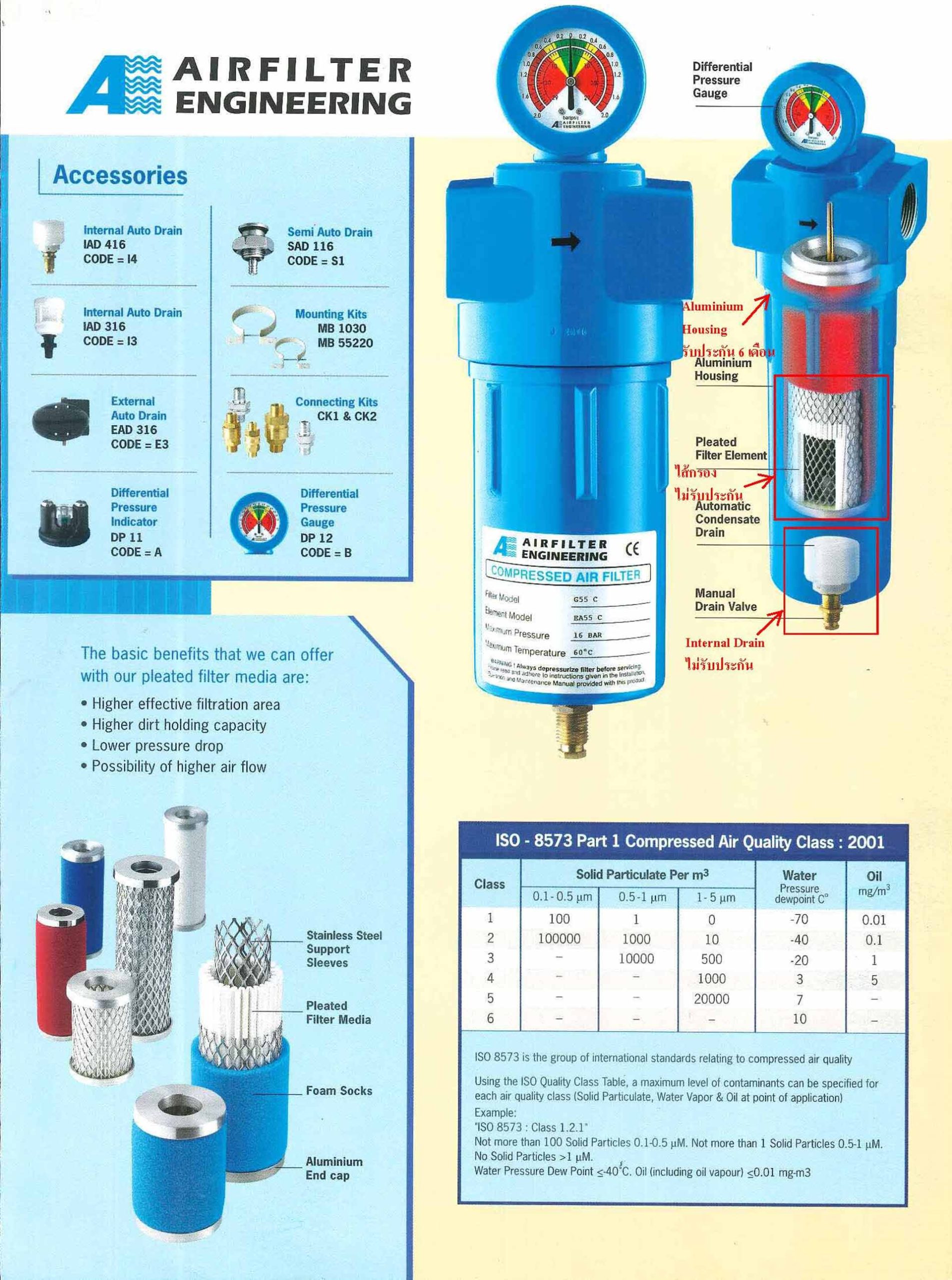 กรองอากาศ/Main Line Filter
